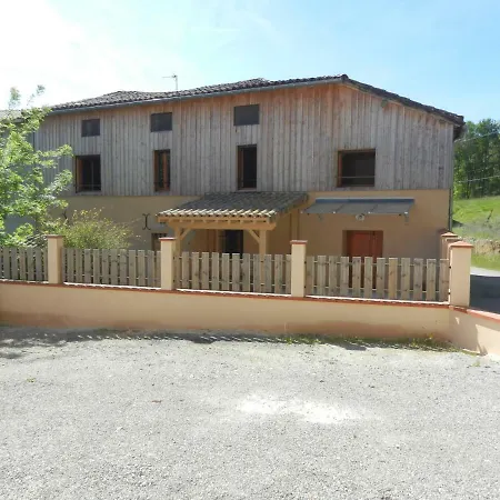 Gites-la-riviere 